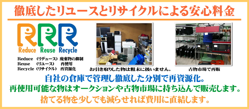 遺品整理やゴミ屋敷片付けにおけるワイツーホームの強みバナーその1徹底したリュースとリサイクルによる安心料金